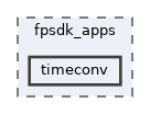 fpsdk_apps/timeconv