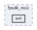 fpsdk_ros1/include/fpsdk_ros1/ext