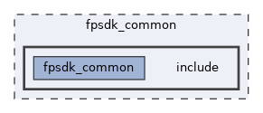 fpsdk_common/include