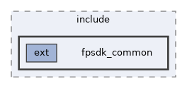 fpsdk_common/include/fpsdk_common